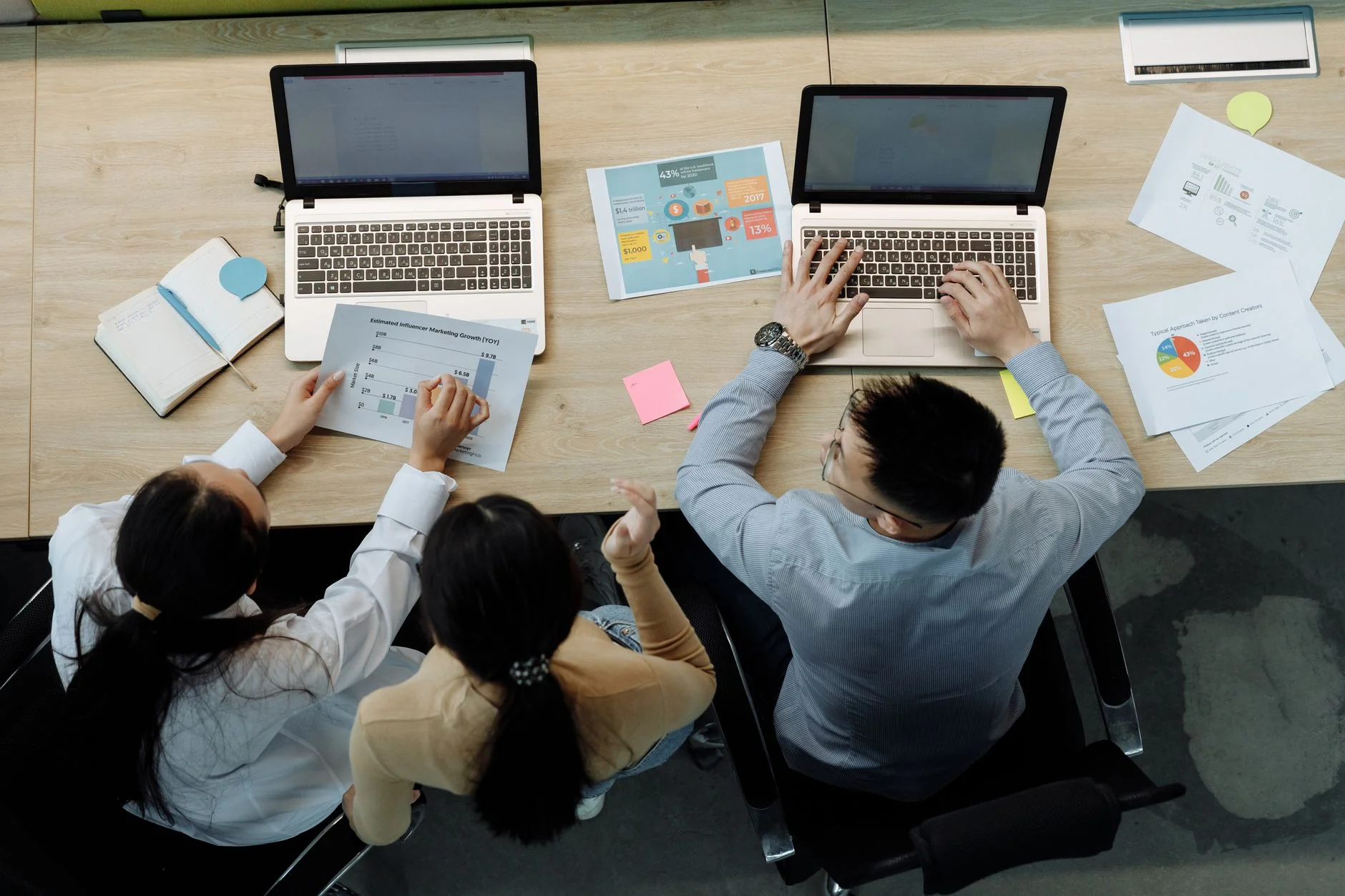 innovative web solutions banner
