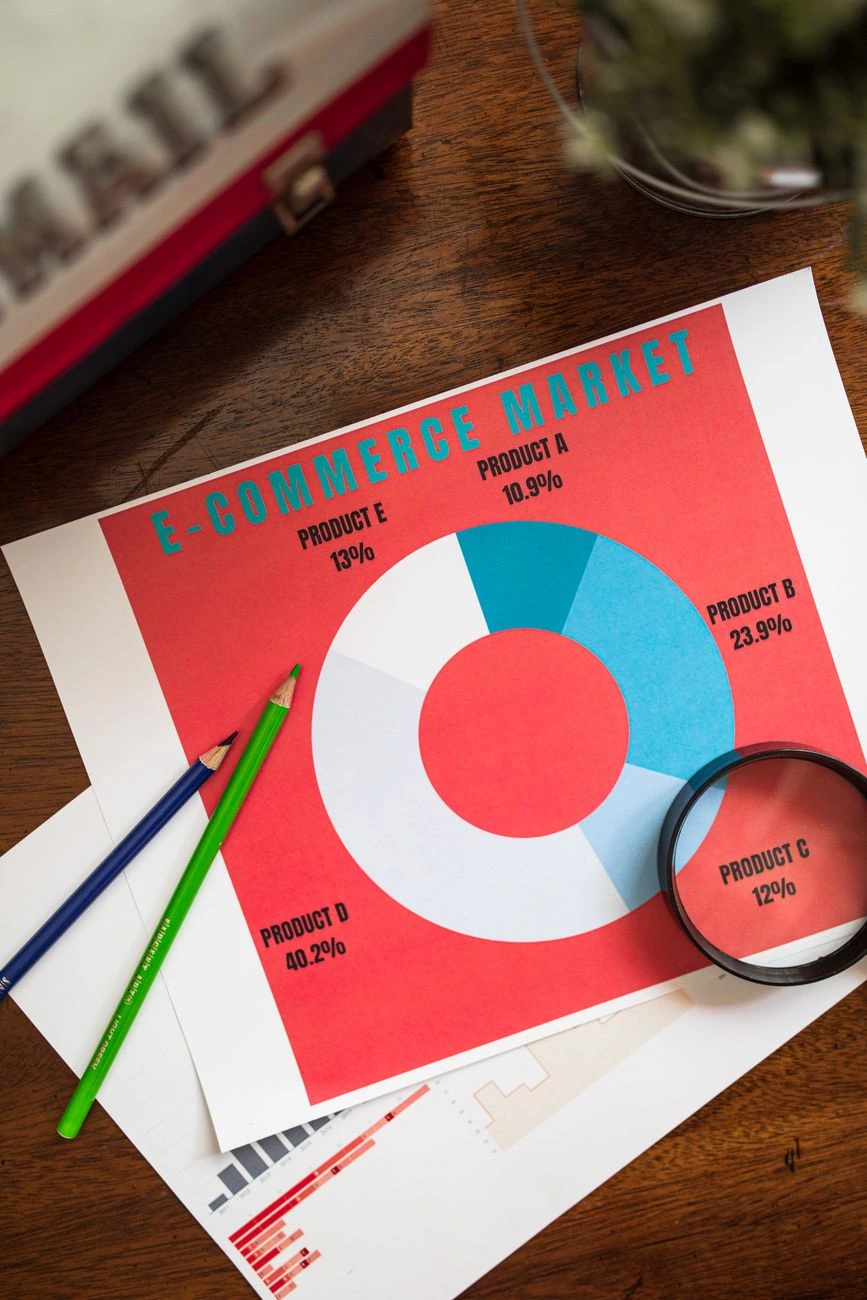 SEO focused content creation
